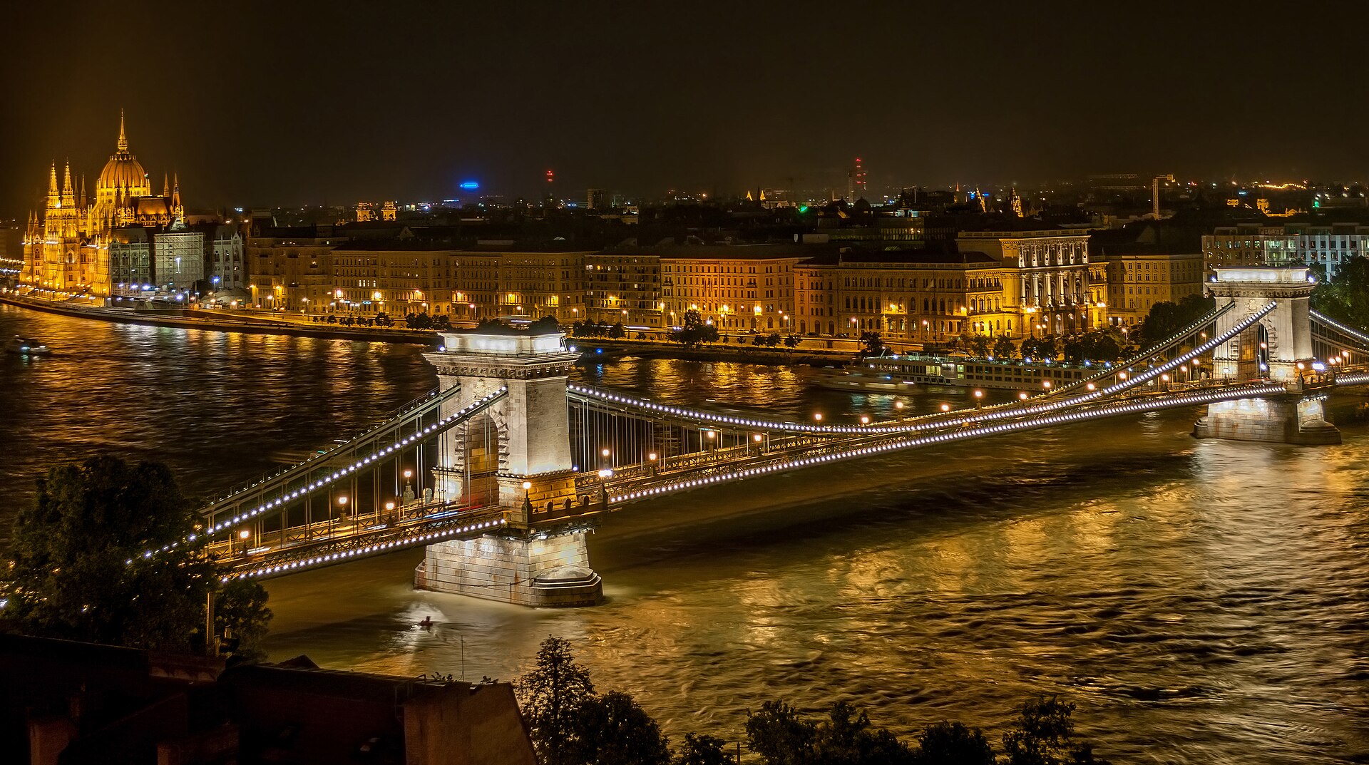 Kedjebron i Budapest en kväll